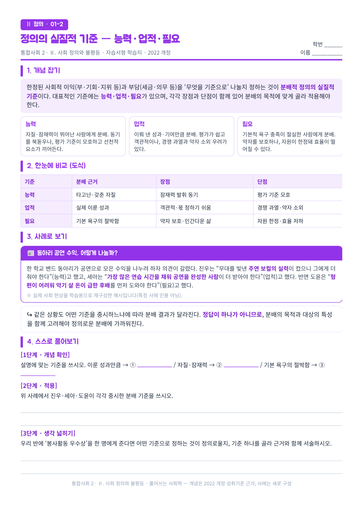 통합사회2 Ⅱ단원 분배 정의 기준 능력·업적·필요 자습서형 학습지 미리보기 — 세 가지 실질적 기준의 장단점 비교표, 동아리 공연 수익 분배 사례, 단계별 문제 수록