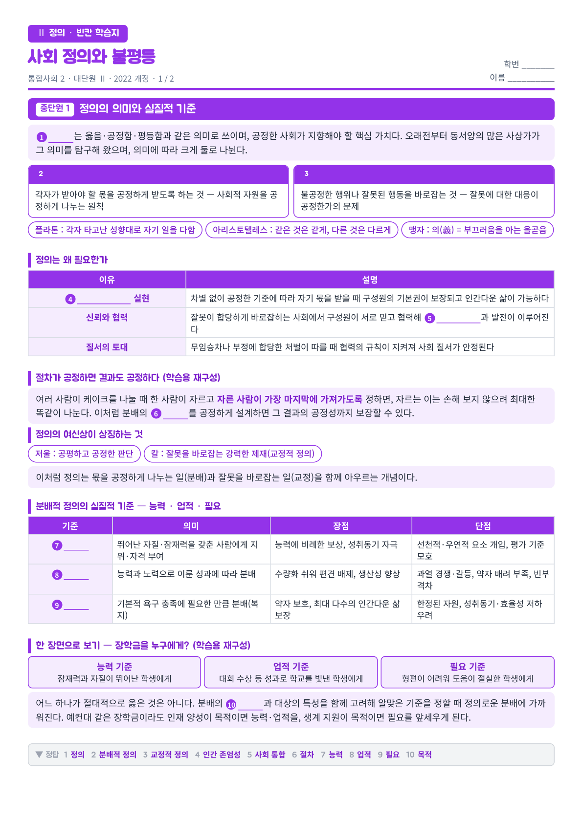 통합사회2 Ⅱ.사회 정의와 불평등 단원 전체 빈칸 학습지 미리보기