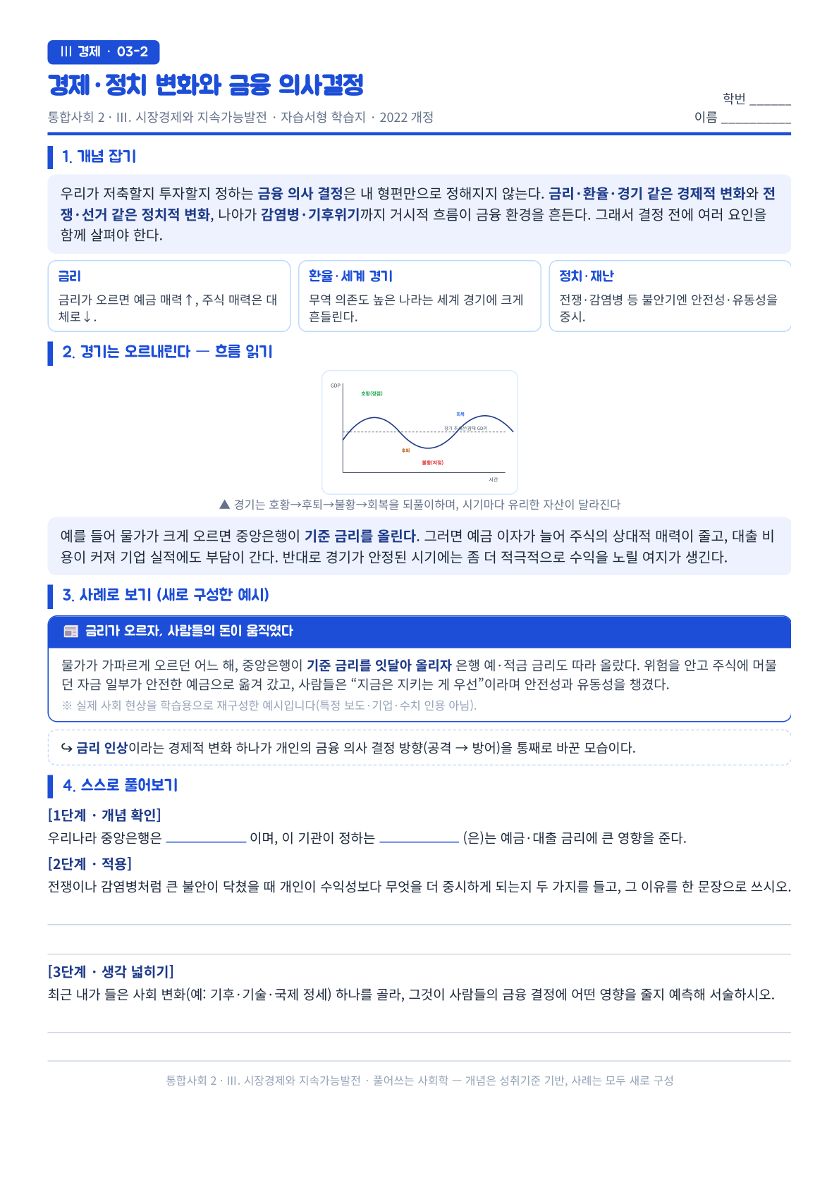 통합사회2 Ⅲ단원 금융 의사결정 자습서형 학습지 미리보기 — 금리 인상과 환율, 경기 변동이 예금·주식·대출 선택에 미치는 영향을 정리하고 단계별 문제로 확인하는 구성