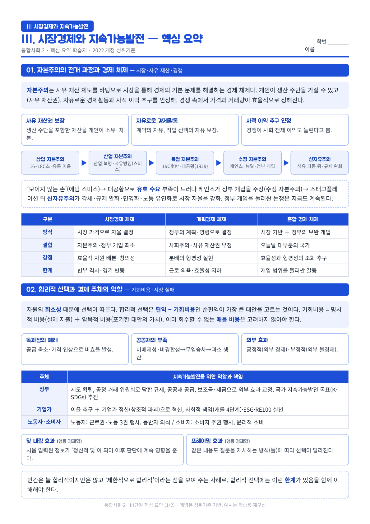 통합사회2 Ⅲ.시장경제와 지속가능발전 단원 핵심 요약 미리보기