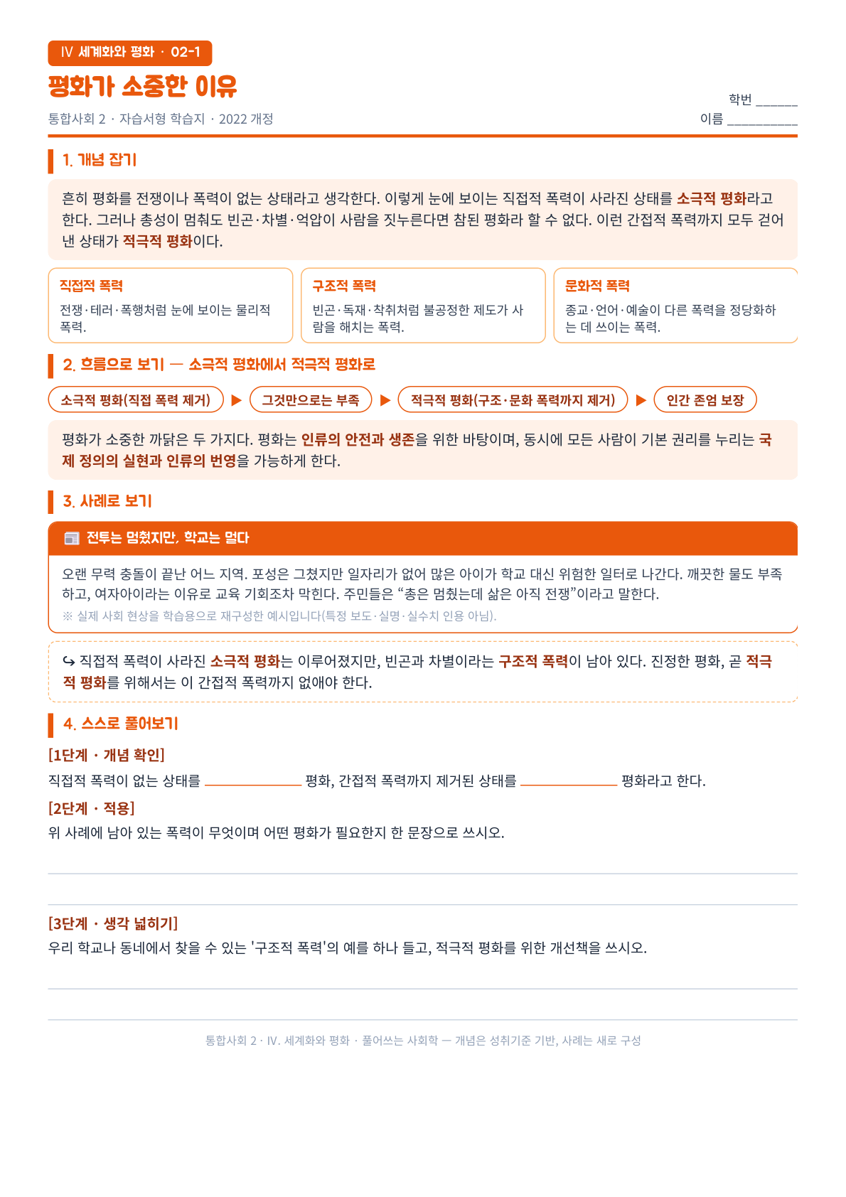 통합사회2 Ⅳ단원 갈퉁의 소극적 평화 적극적 평화 자습서형 학습지 미리보기 — 직접적·구조적·문화적 폭력 세 얼굴 도표와 사례 분류 활동, 평화가 소중한 이유 두 축 정리 수록
