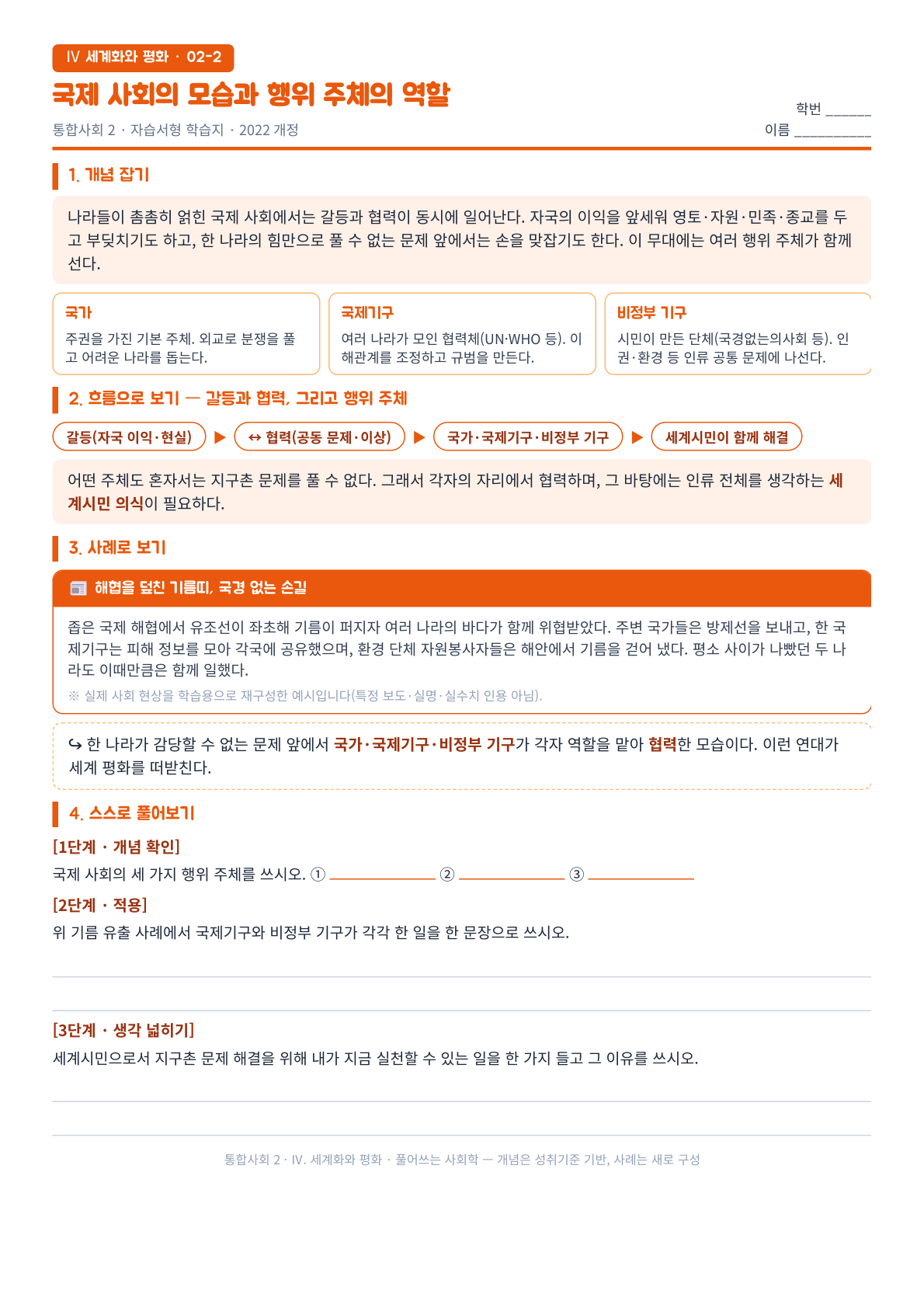 통합사회2 Ⅳ단원 국제사회 행위 주체 자습서형 학습지 미리보기 — 국가·국제기구·비정부 기구(NGO) 역할 비교 도표와 기름띠 사례 빈 표 채우기 활동, 갈등과 협력의 이중성 정리 수록