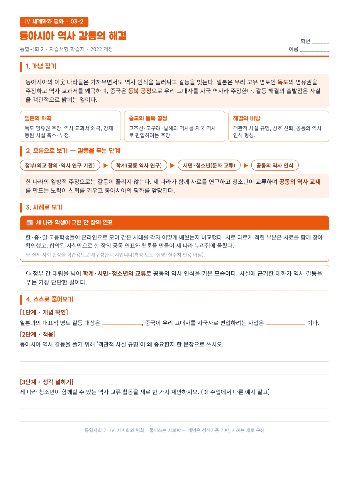 통합사회2 Ⅳ단원 동아시아 역사 갈등 자습서형 학습지 미리보기 — 일본 독도 영유권 주장·역사 교과서 왜곡과 중국 동북공정 쟁점 비교 도표, 사실과 주장 가려내기 활동, 공동 역사 인식까지 4단계 해결 흐름 수록