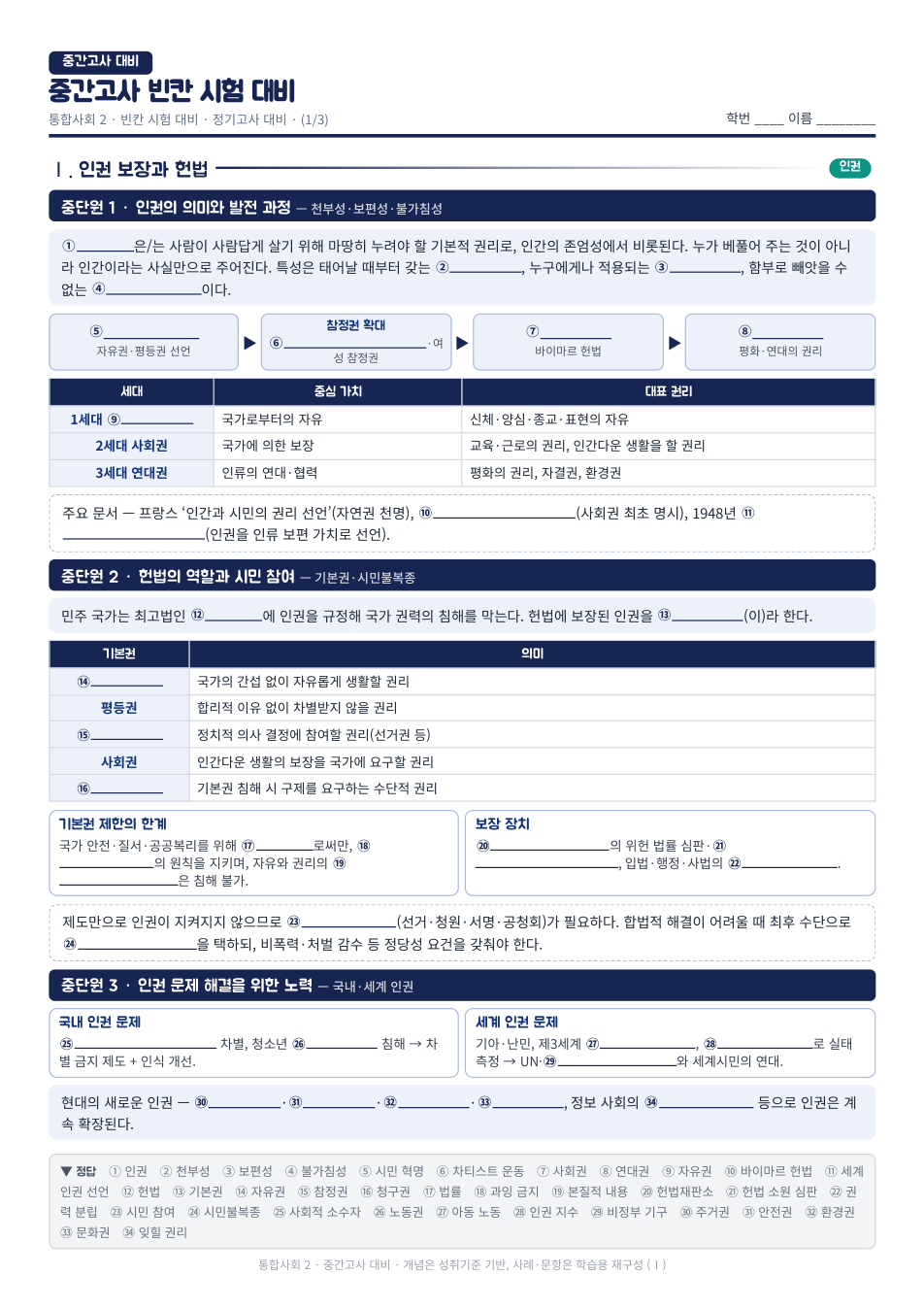 통합사회2 중간고사 대비 빈칸 시험대비 학습지 실제 지면 미리보기 — 무료 PDF로 내려받아 바로 인쇄해 쓸 수 있는 시험 대비 자료