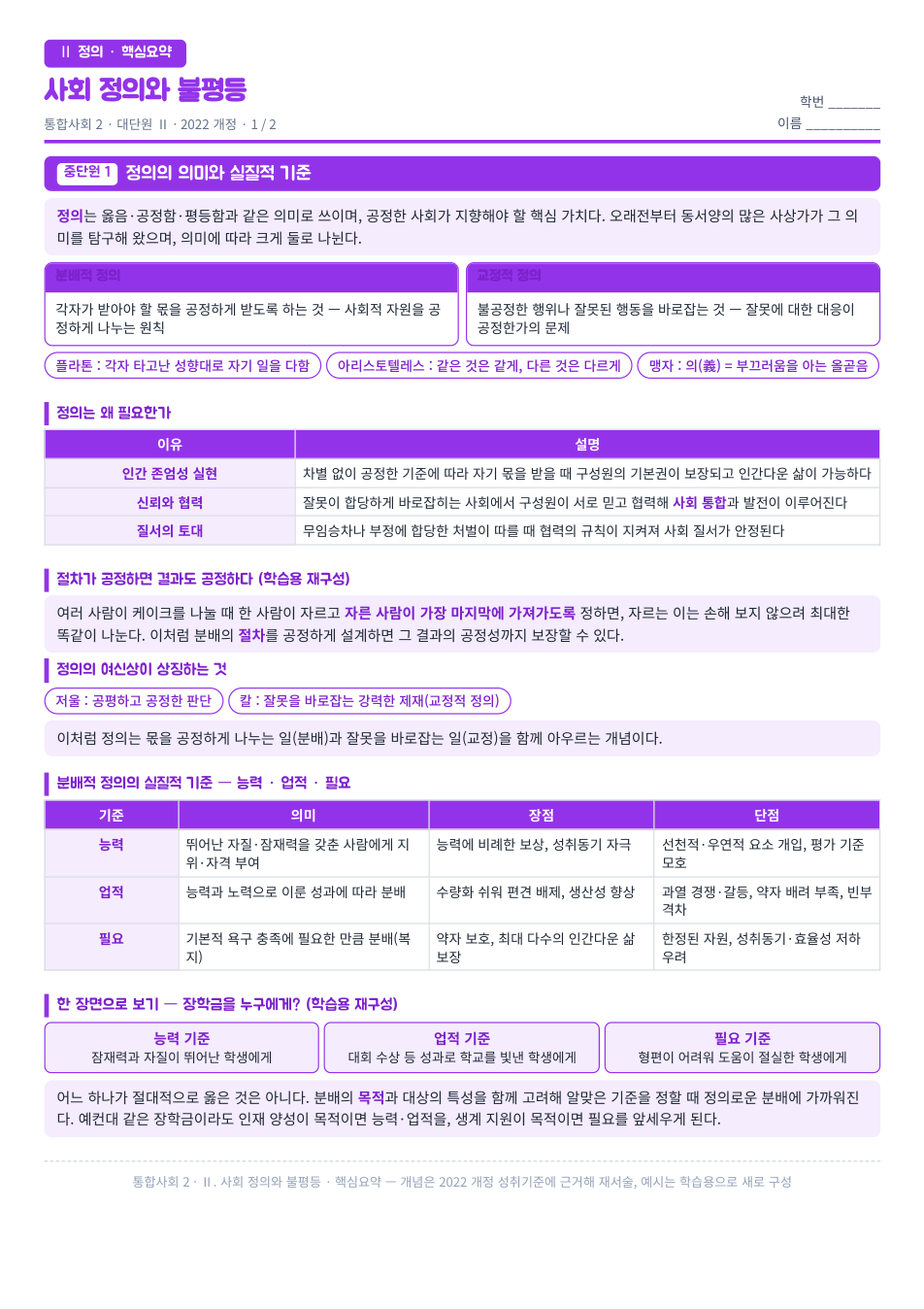 통합사회2 사회 정의와 불평등 단원 핵심요약 정리지 미리보기 — 시험 전 빠른 복습용으로 함께 배부하는 무료 자료