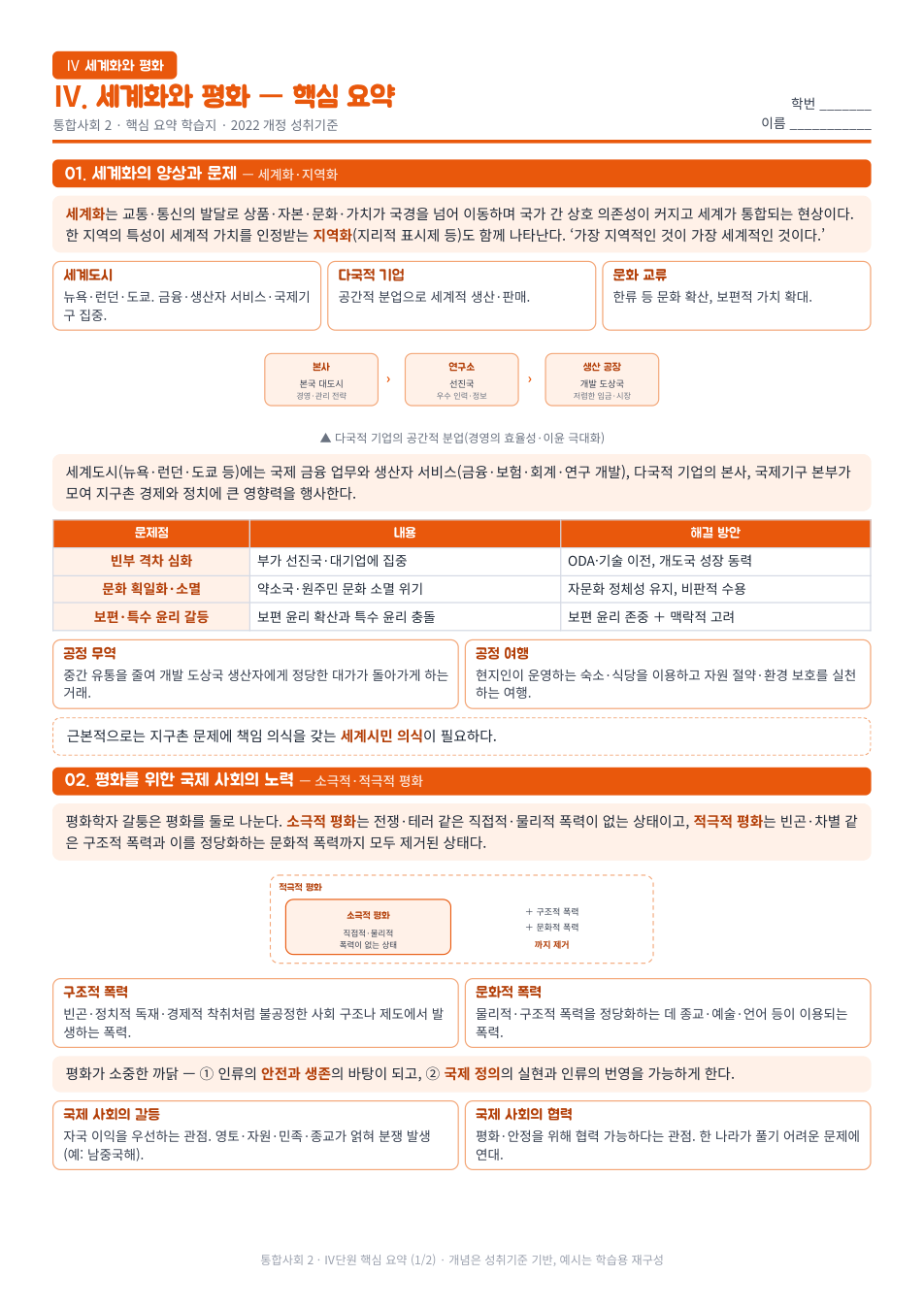 통합사회2 세계화와 평화 단원 핵심요약 정리지 미리보기 — 시험 전 빠른 복습용으로 함께 배부하는 무료 자료